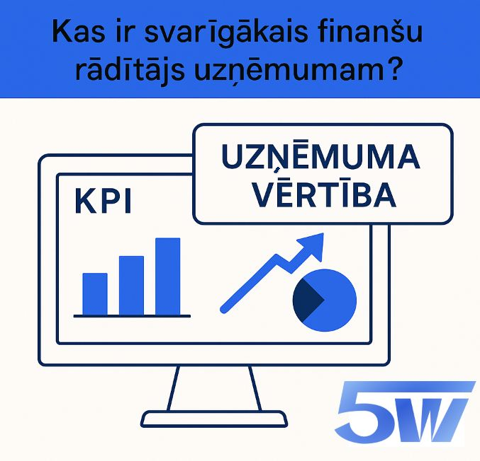 Kas ir galvenais rādītājs uzņēmuma finansiālā stāvokļa raksturošanai?