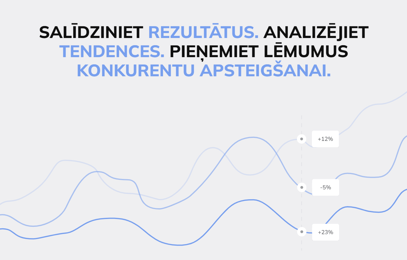 screener.lv ir klāt!